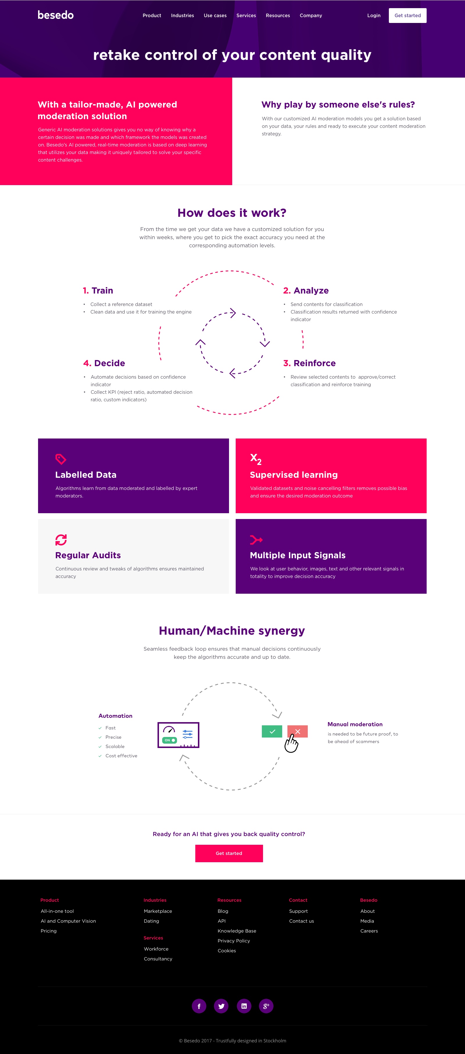 Customized Ai moderation models