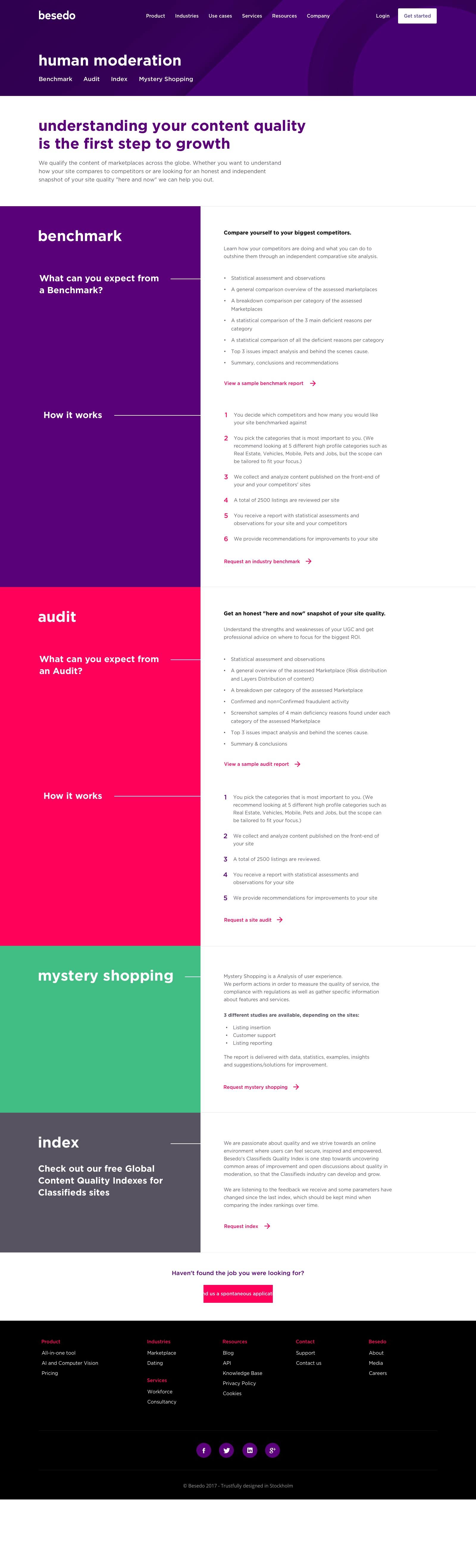 Sub > Consultancy > Audit V2